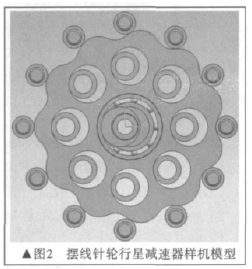 摆线针轮减速机，针轮减速机