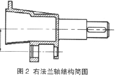 电动滚筒  电动滚筒减速机