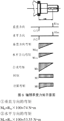 电动滚筒，泰兴牌电动滚筒