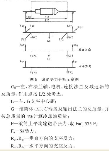 电动滚筒，泰兴牌电动滚筒