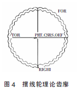 摆线针轮减速机，针轮减速机