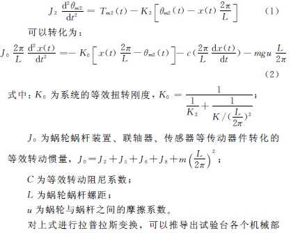 蜗轮蜗杆减速机，蜗轮蜗杆