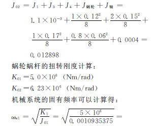 泰兴牌蜗轮蜗杆减速机