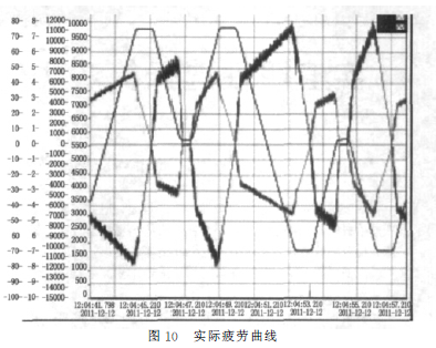 蜗轮蜗杆减速机，蜗轮蜗杆