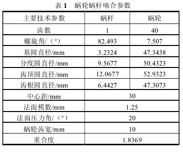 蜗轮蜗杆减速机，蜗轮减速机，蜗杆减速机