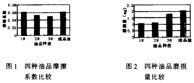 蜗轮蜗杆减速机，蜗轮蜗杆