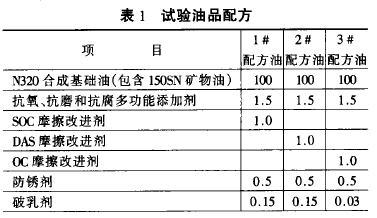 蜗轮蜗杆减速机，蜗轮减速机，蜗杆减速机，蜗轮蜗杆