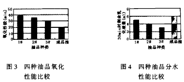 蜗轮蜗杆减速机，蜗轮蜗杆