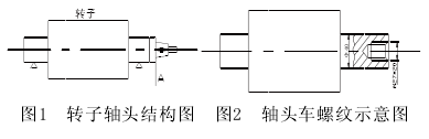 电动滚筒，泰兴牌电动滚筒