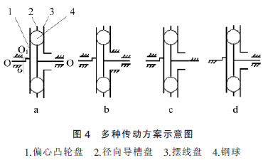 电动滚筒，油浸式电动滚筒