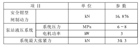电动滚筒