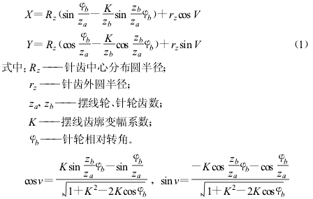 摆线针轮减速机，针轮减速机，泰兴牌摆线针轮减速机