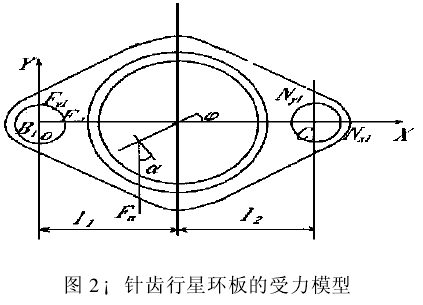 摆线针轮减速机