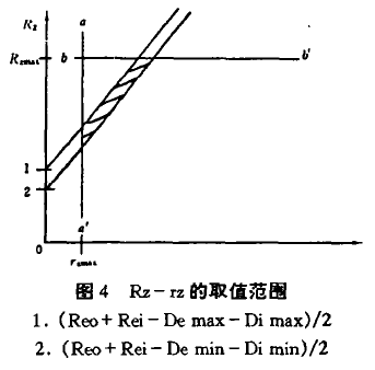 摆线针轮减速机