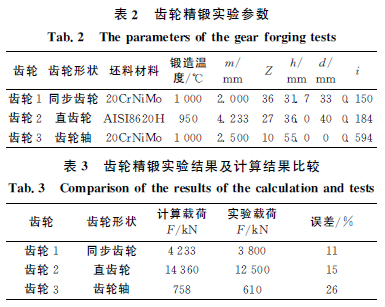 QQ截图20150507005907