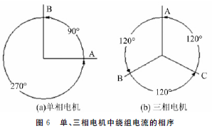 电动滚筒   泰兴牌电动滚筒