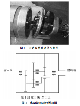 电动滚筒  泰兴牌电动滚筒