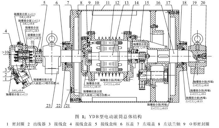 电动滚筒，泰兴牌电动滚筒