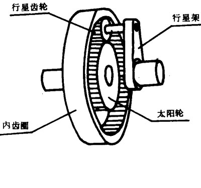 浅谈减速机及其在工程机械的应用