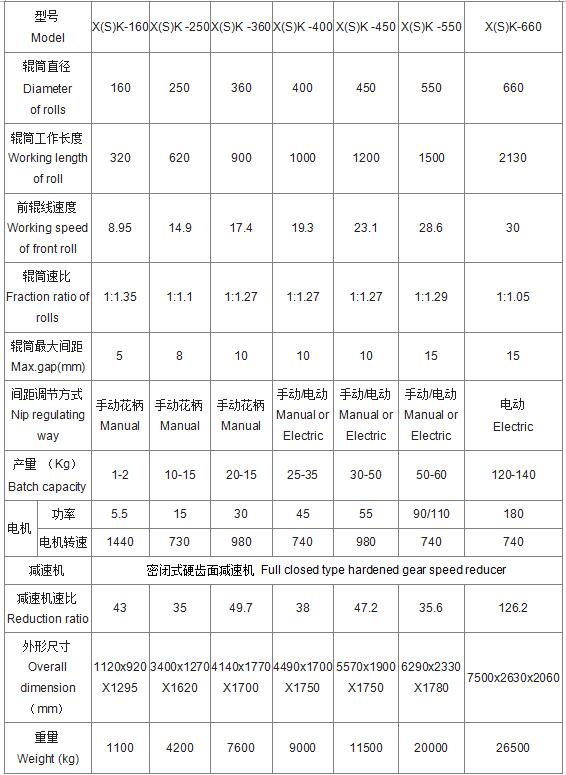 QQ截图20161221104553